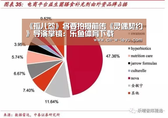 《孤儿怨》将要拍摄前传《灵偶契约》导演掌镜:乐鱼体育下载(图1) 乐鱼app下载